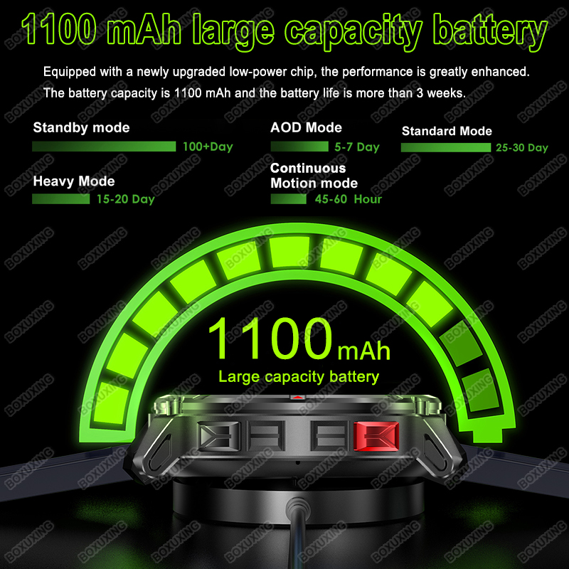 2026 novo militar stratos 4 ul - Outdoor Power Monitor avaliação e preço
