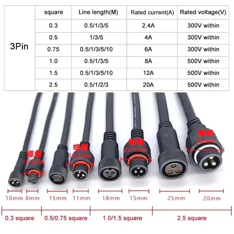 Conector de Energia à Prova d' - Extension Cord Outdoor avaliação e preço