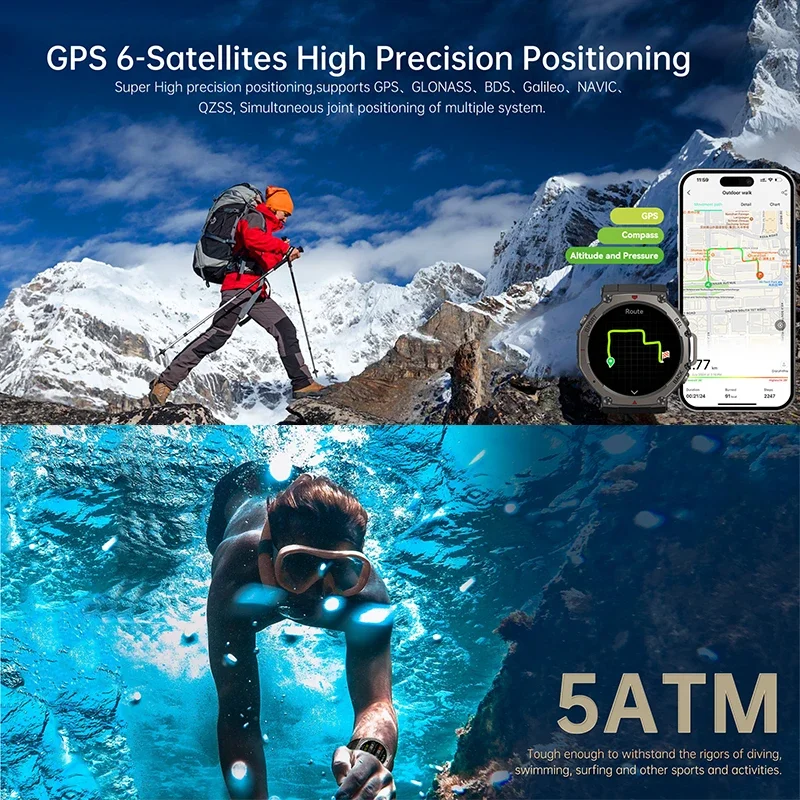 Novo Relógio Inteligente Milit - Outdoor Power Monitor avaliação e preço