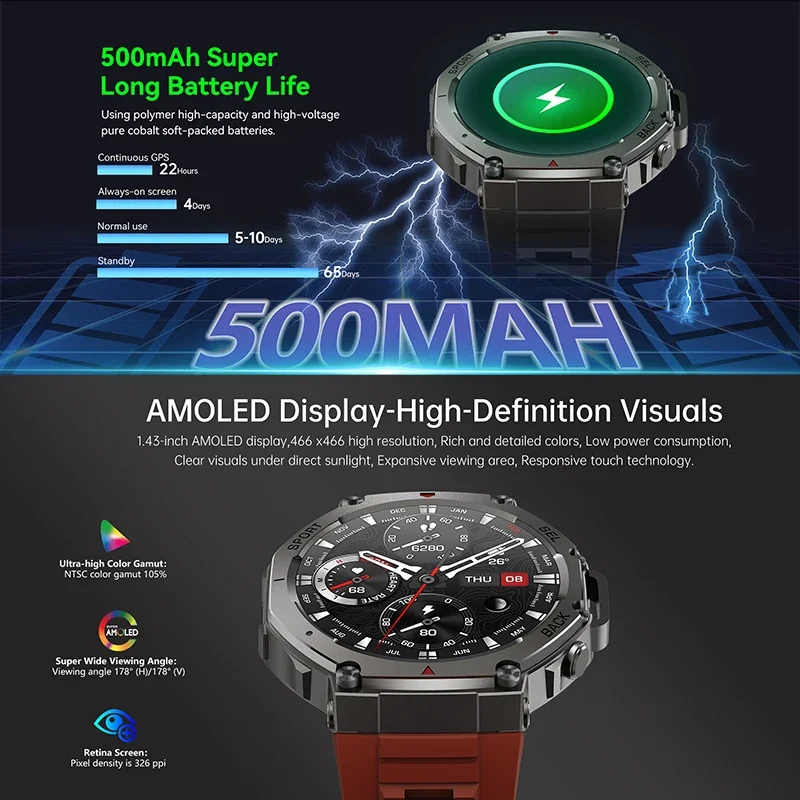 Novo Relógio Inteligente Milit - Outdoor Power Monitor avaliação e preço