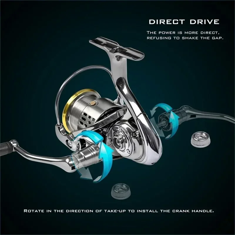 Carretilha de pesca Okuma, tot - Outdoor Power Reel avaliação e preço