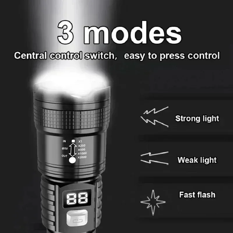 Lanterna LED P50 de Alta Lumin - Outdoor Power Usb avaliação e preço
